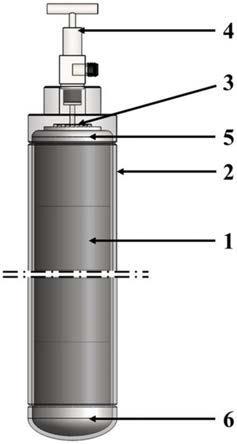 气态储氢,液态储氢以及基于金属储氢合金的固态储氢